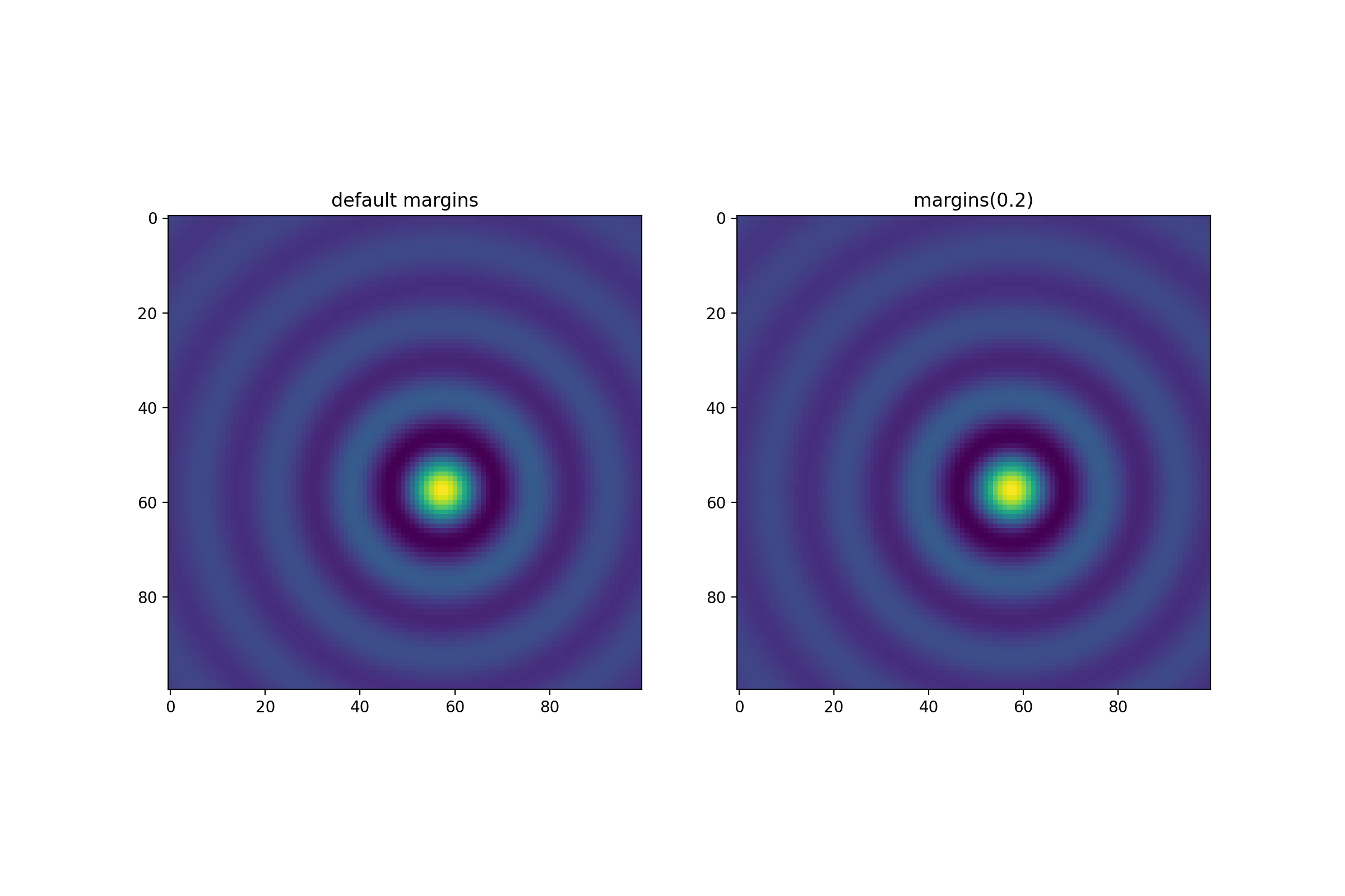 자동 확장_Matplotlib - Python 시각화