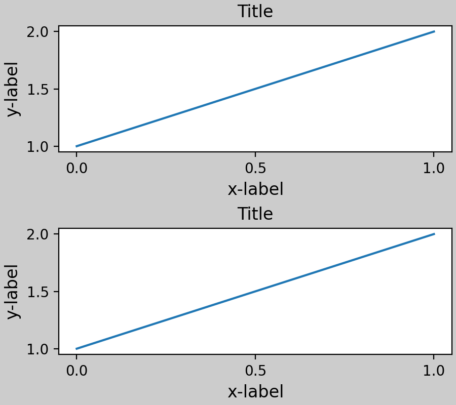 제한된 레이아웃 가이드_Matplotlib - Python 시각화