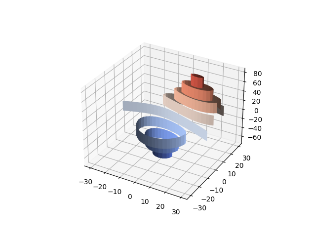 컨투어3d 2