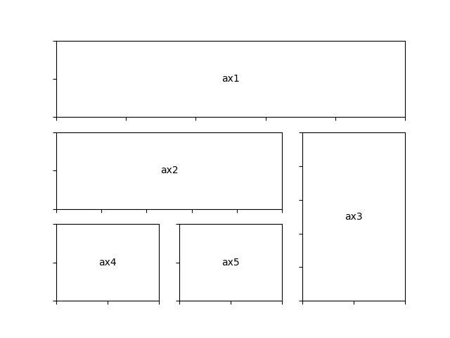 데모 gridspec01