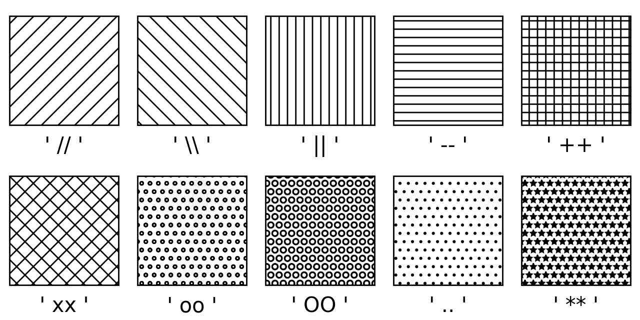 해치 스타일 참조_Matplotlib - Python 시각화