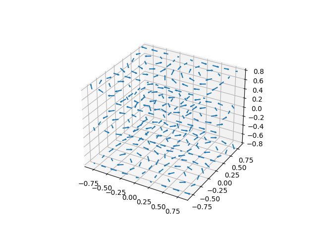 떨림3d