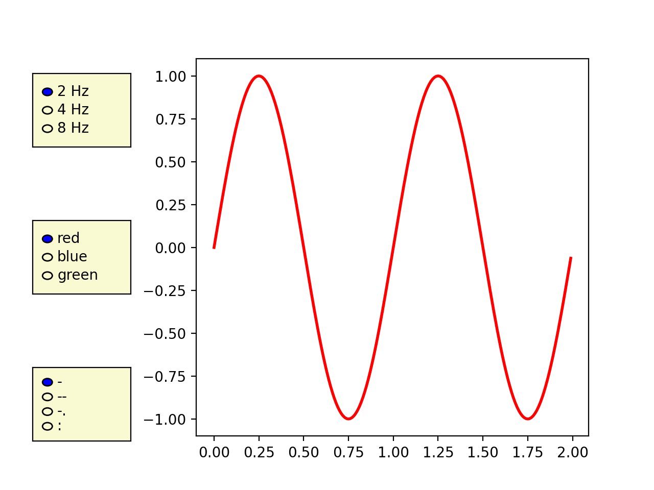 라디오 버튼_Matplotlib - Python 시각화
