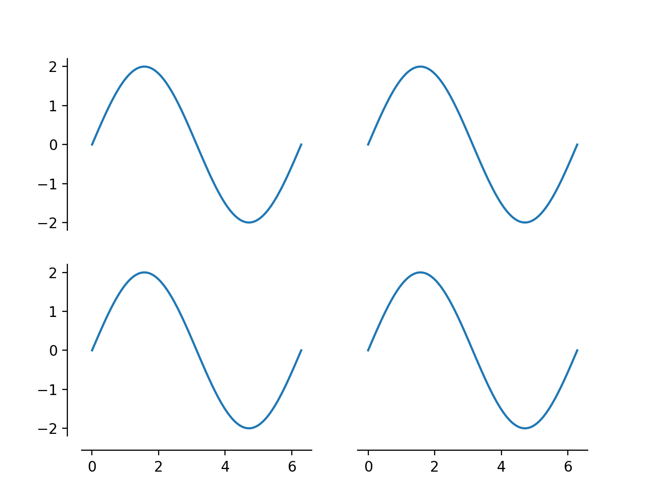 척추 배치_Matplotlib - Python 시각화