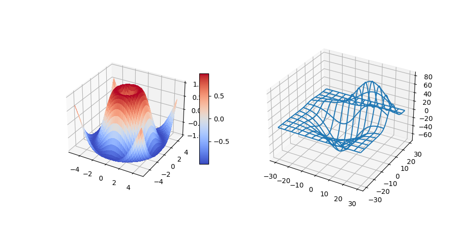 ../../_images/sphx_glr_subplot3d_001.png