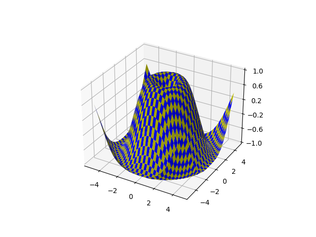 표면 3d 3