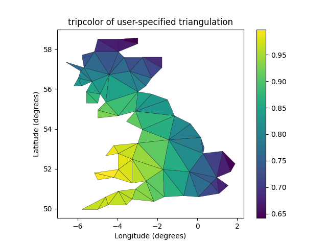 사용자 지정 삼각분할의 tripcolor