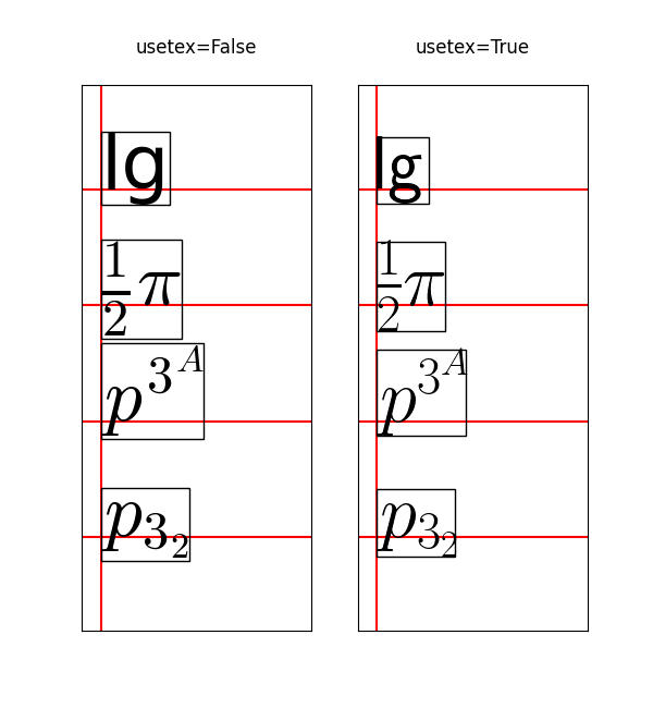 usetex=거짓 , usetex=참