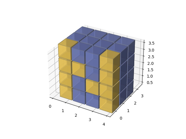 복셀 numpy 로고